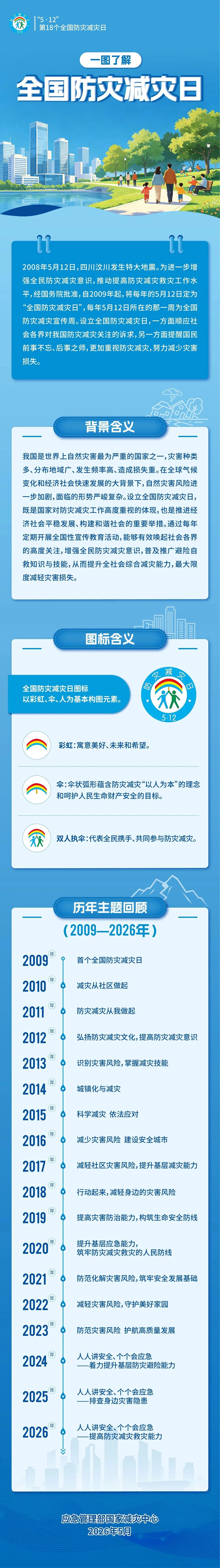 安博app官网