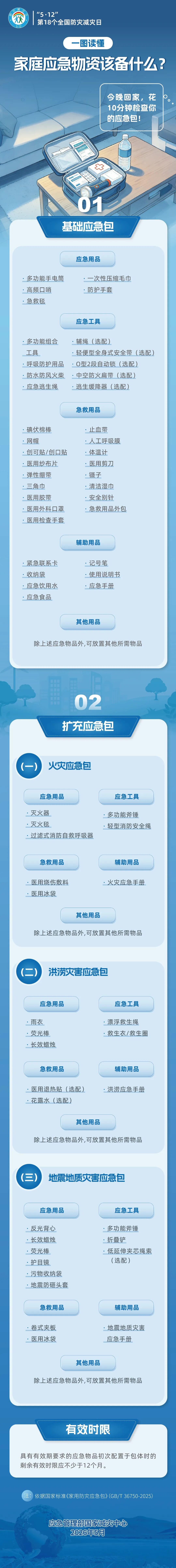 安博app官网