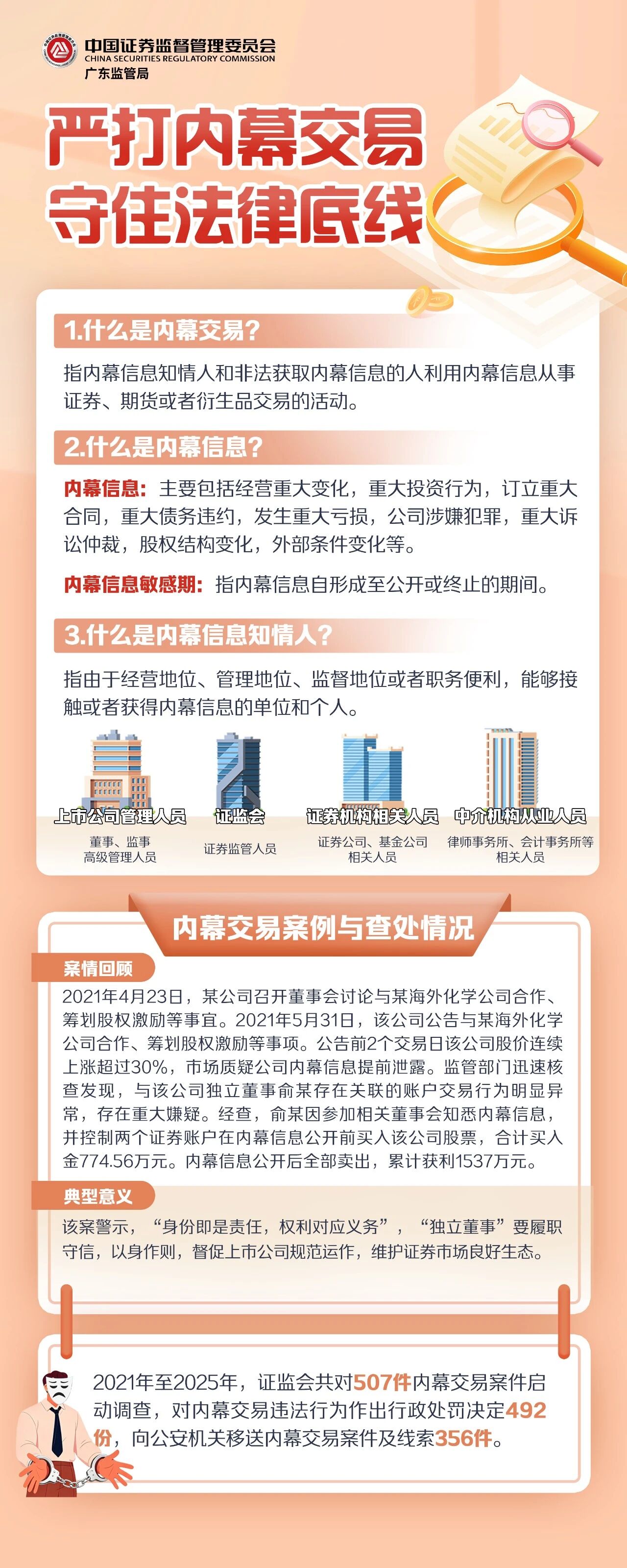 安博app官网