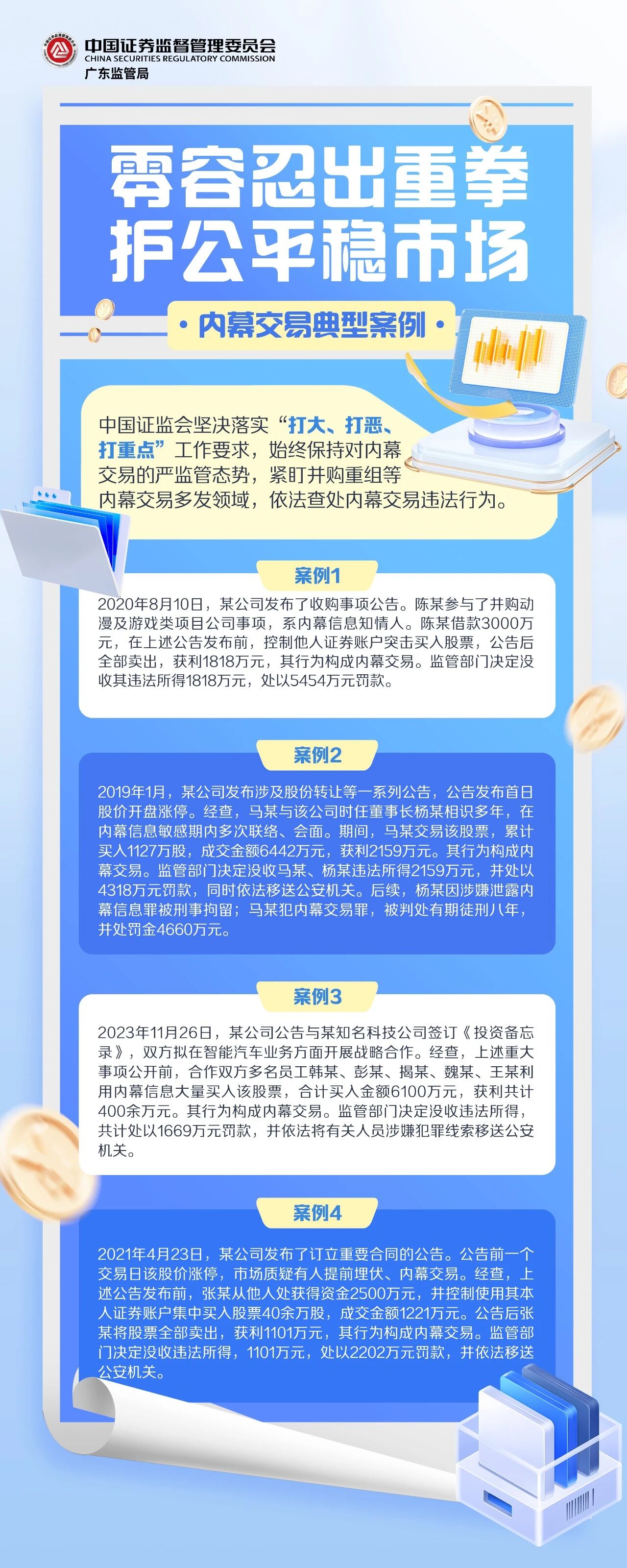 安博app官网